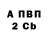 ТГК концентрат Alimov 1999